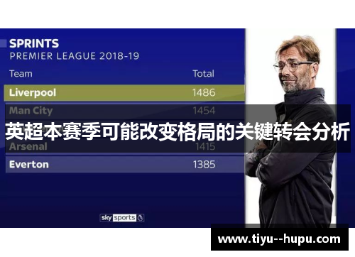 英超本赛季可能改变格局的关键转会分析