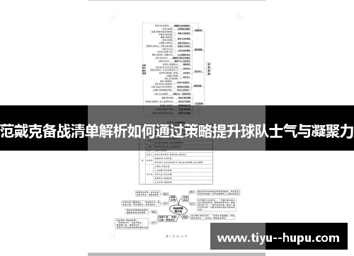 范戴克备战清单解析如何通过策略提升球队士气与凝聚力