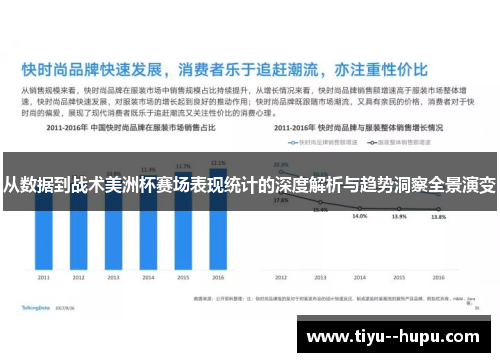 从数据到战术美洲杯赛场表现统计的深度解析与趋势洞察全景演变 从数据到战术美洲杯赛场表现统计的深度解析与趋势洞察全景演变