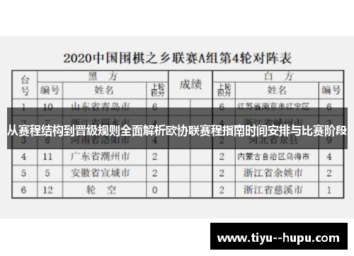 从赛程结构到晋级规则全面解析欧协联赛程指南时间安排与比赛阶段 从赛程结构到晋级规则全面解析欧协联赛程指南时间安排与比赛阶段