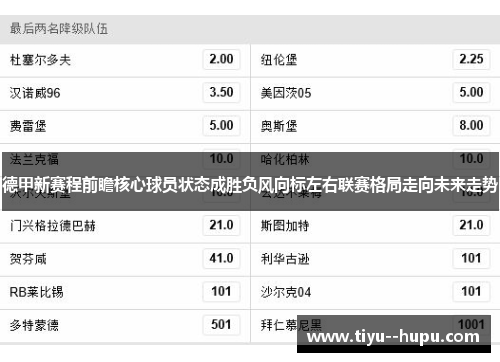 德甲新赛程前瞻核心球员状态成胜负风向标左右联赛格局走向未来走势 德甲新赛程前瞻核心球员状态成胜负风向标左右联赛格局走向未来走势
