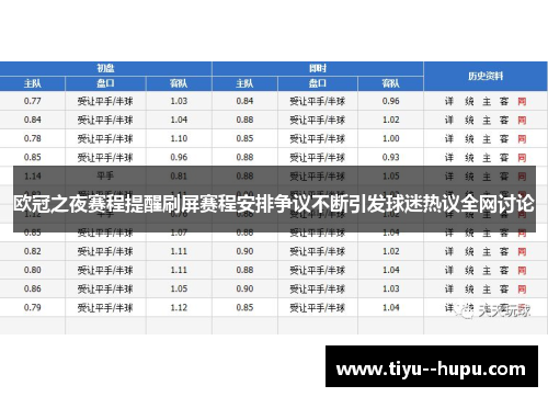 欧冠之夜赛程提醒刷屏赛程安排争议不断引发球迷热议全网讨论 欧冠之夜赛程提醒刷屏赛程安排争议不断引发球迷热议全网讨论