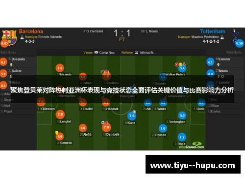 聚焦登贝莱对阵热刺亚洲杯表现与竞技状态全面评估关键价值与比赛影响力分析 聚焦登贝莱对阵热刺亚洲杯表现与竞技状态全面评估关键价值与比赛影响力分析