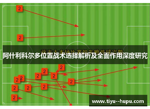 阿什利科尔多位置战术选择解析及全面作用深度研究
