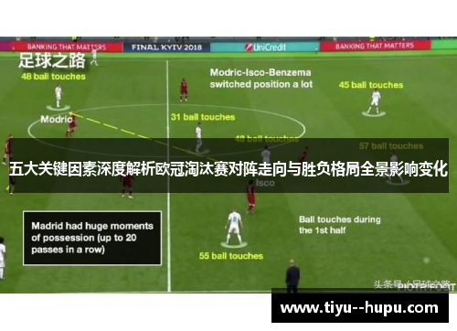 五大关键因素深度解析欧冠淘汰赛对阵走向与胜负格局全景影响变化 五大关键因素深度解析欧冠淘汰赛对阵走向与胜负格局全景影响变化