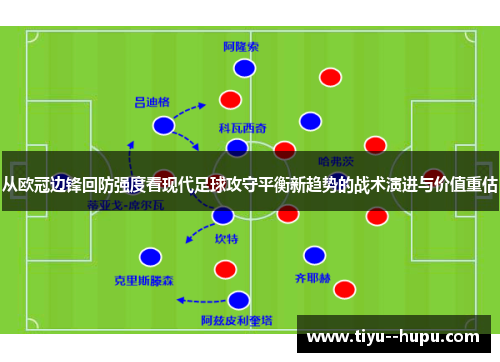 从欧冠边锋回防强度看现代足球攻守平衡新趋势的战术演进与价值重估 从欧冠边锋回防强度看现代足球攻守平衡新趋势的战术演进与价值重估