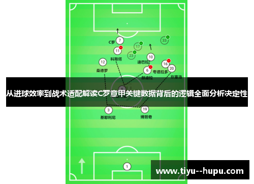 从进球效率到战术适配解读C罗意甲关键数据背后的逻辑全面分析决定性 从进球效率到战术适配解读C罗意甲关键数据背后的逻辑全面分析决定性