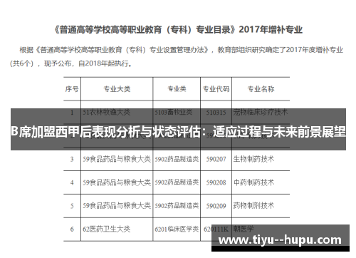 B席加盟西甲后表现分析与状态评估:适应过程与未来前景展望 B席加盟西甲后表现分析与状态评估:适应过程与未来前景展望
